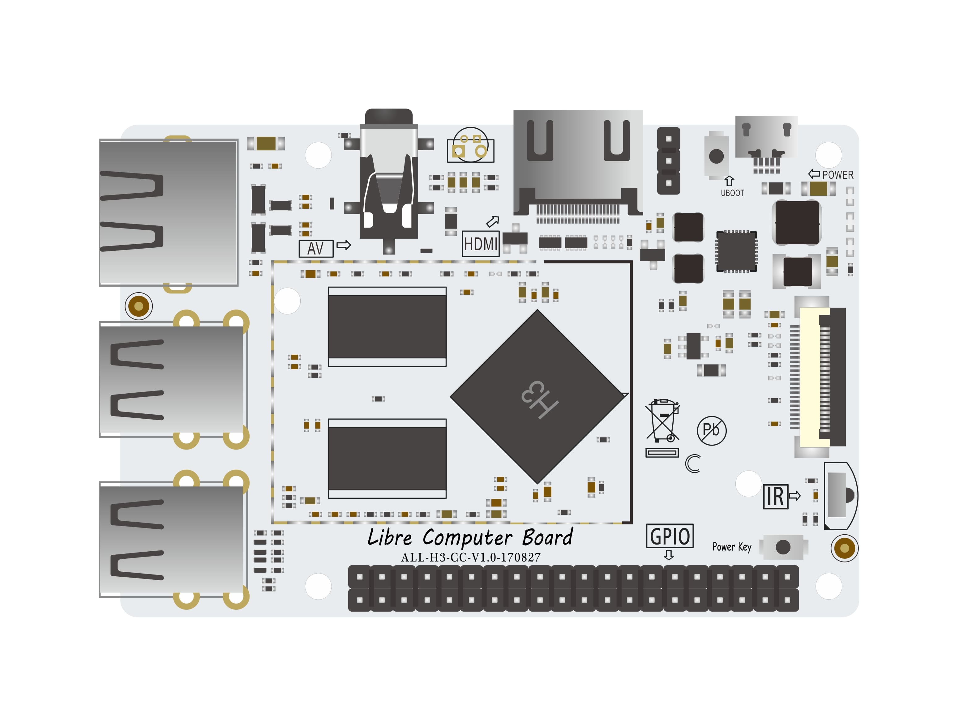 Libre Computer Board Tritium SBC for $9+